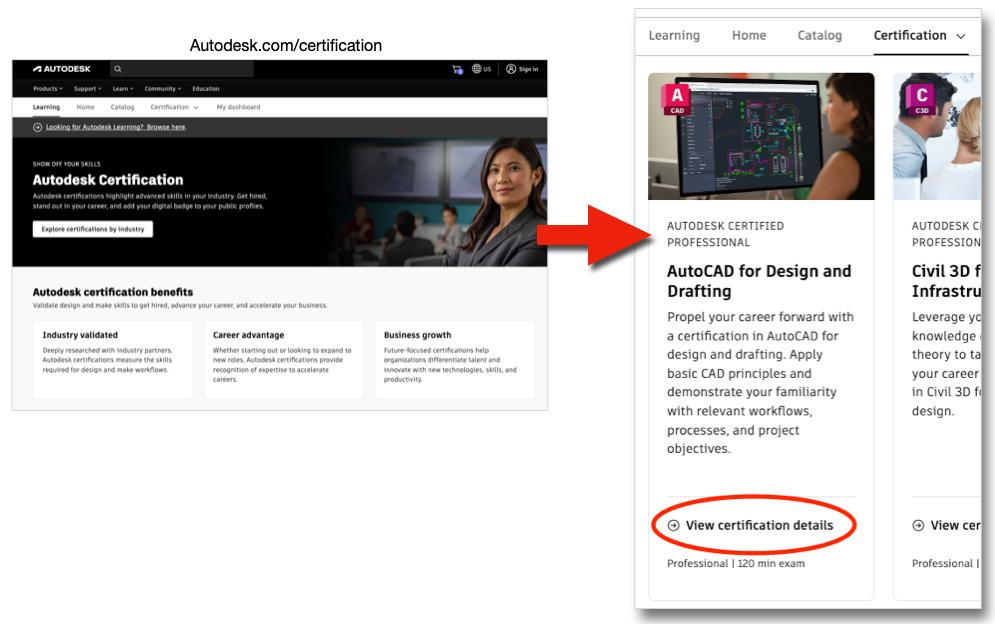 Chung Chi Autodesk Quoc Te (1)