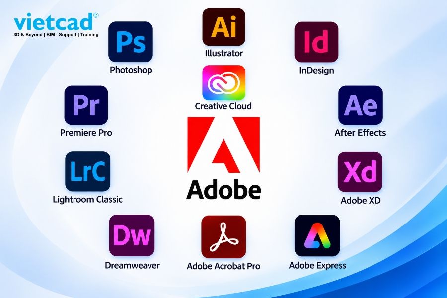 Tổng hợp c&aacute;c phần mềm Adobe bản quyền như Photoshop, Illustrator, InDesign, Premiere Pro, After Effects, Lightroom, Acrobat v&agrave; Creative Cloud tại VietCAD