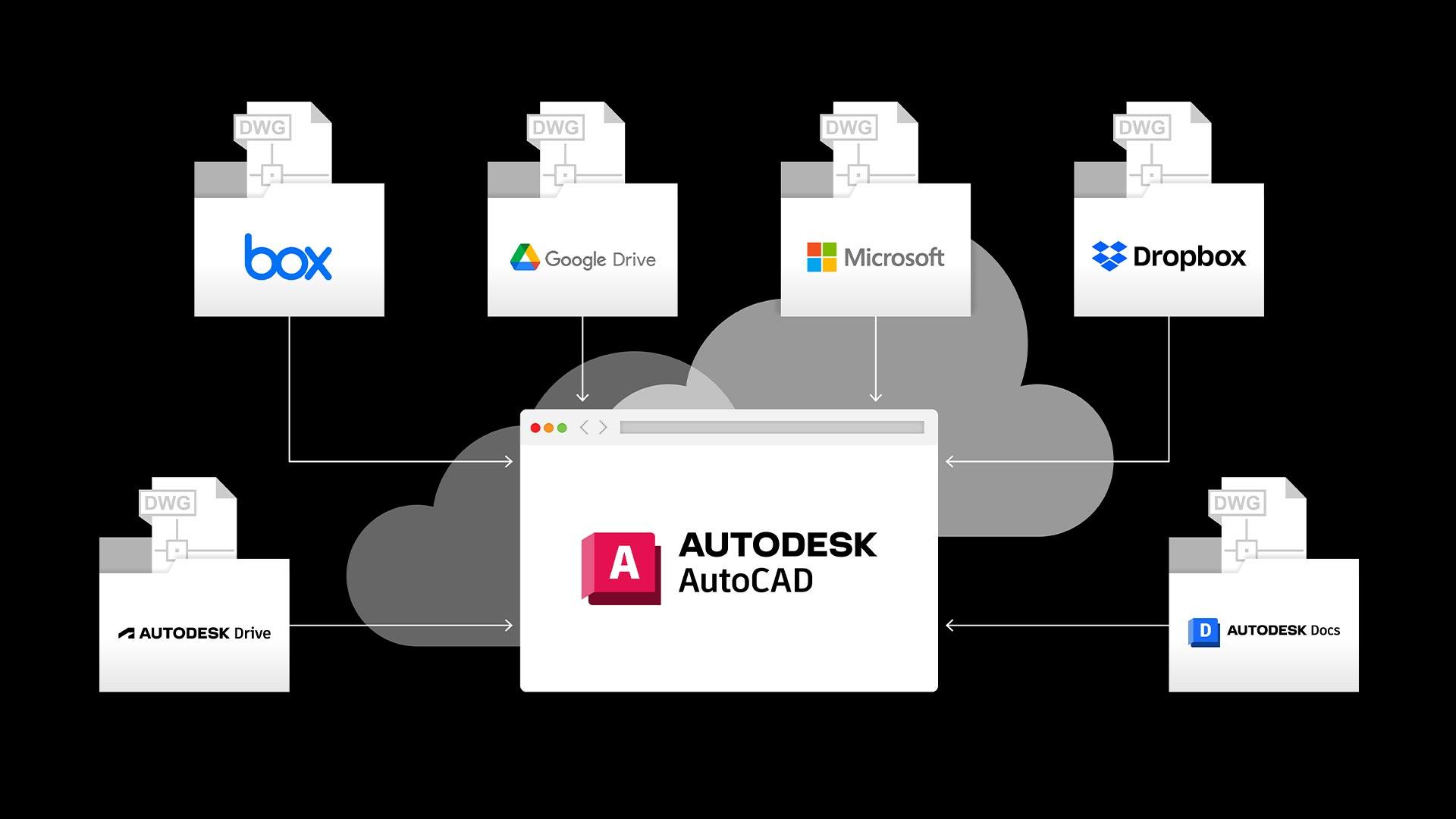 Autocad Web (5)