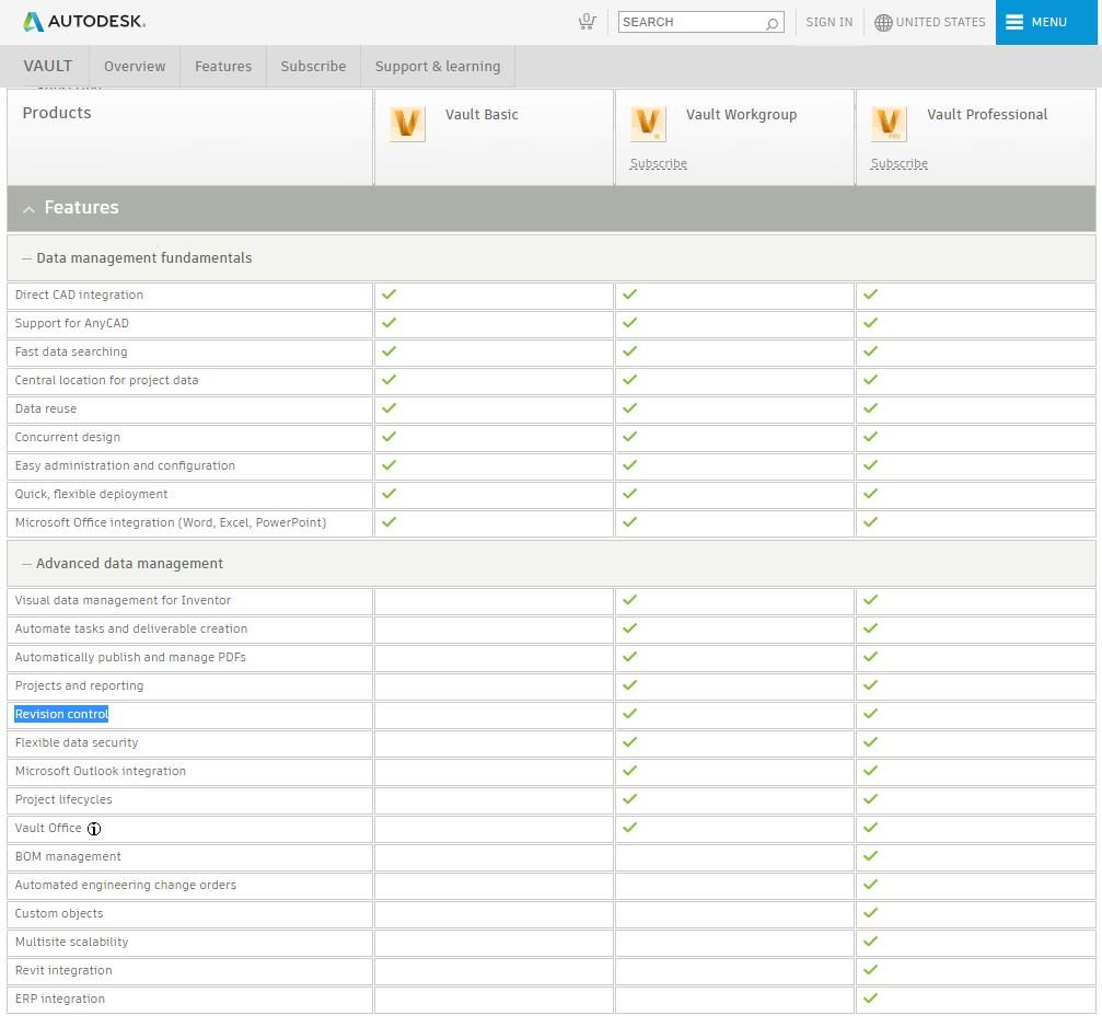 Pdm Plm Vault Plm (9)