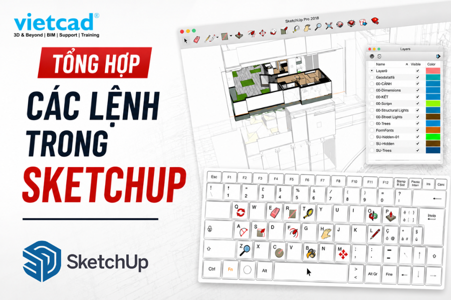 Tổng hợp các lệnh trong SketchUp