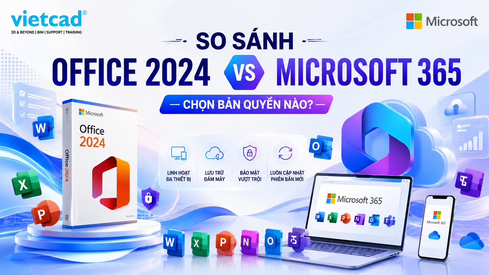 So s&aacute;nh Office 2024 v&agrave; MS 365