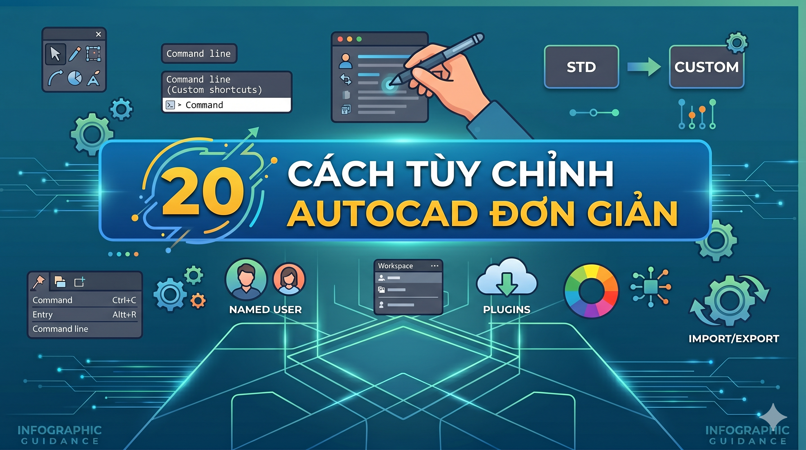 Tối ưu hiệu suất làm việc với 20 cách tùy chỉnh AutoCAD