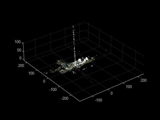 Lidar Va Point Cloud (1)