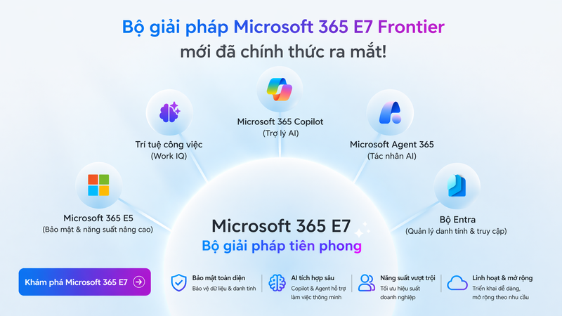 Microsoft 365 E7
