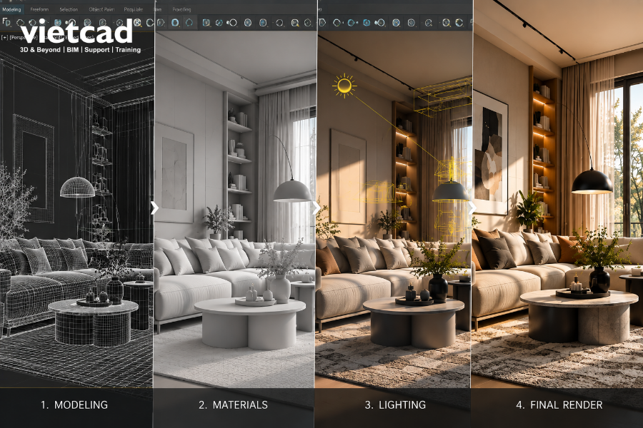 Quy tr&igrave;nh thiết lập vật liệu v&agrave; &aacute;nh s&aacute;ng trong Corona Renderer, từ scene wireframe đến ảnh render nội thất ho&agrave;n thiện
