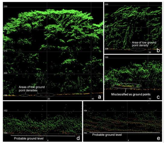 Lidar Va Point Cloud (11)