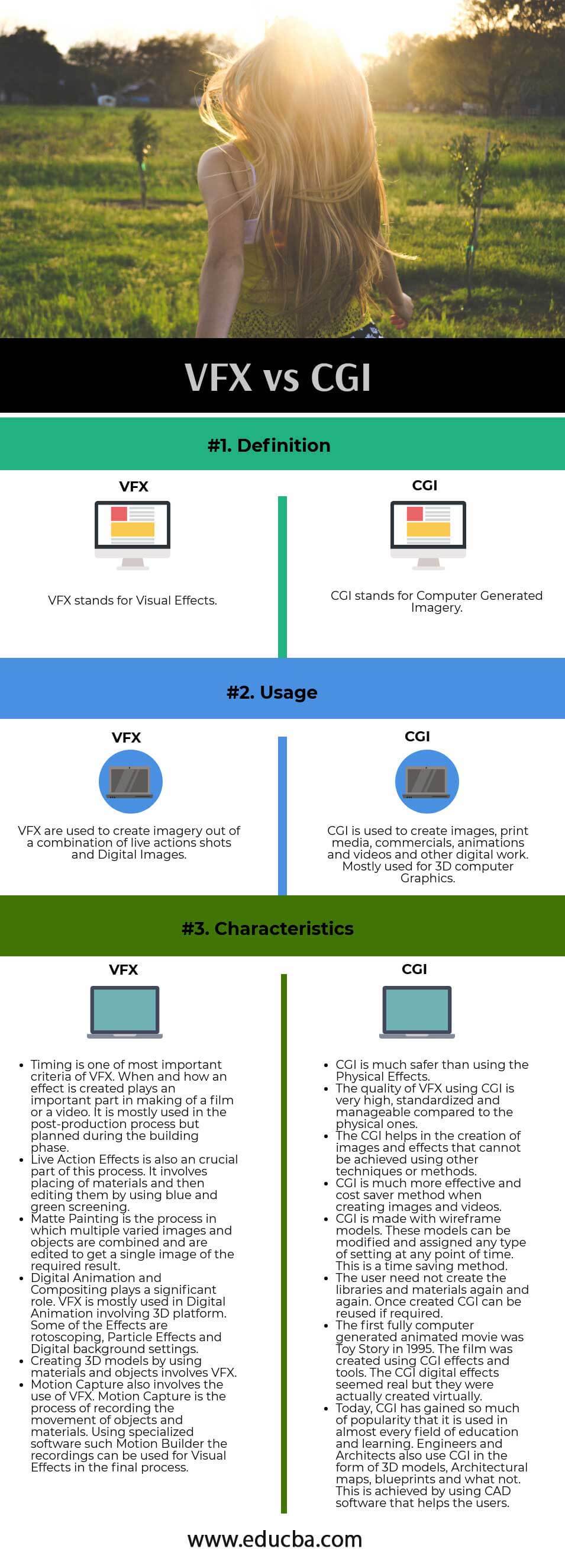 Vfx Vs Cgi Info
