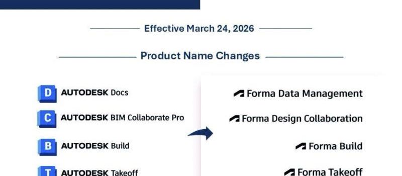 7d3e4b80 5217 4615 9c9f A00cb0399dd9