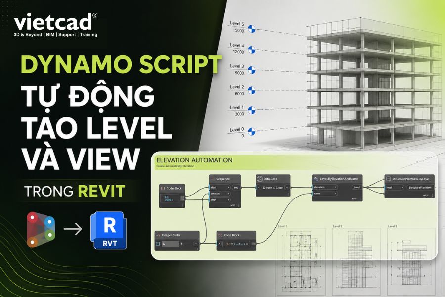 Chia Sẻ Dynamo Script Tự Động Tạo Level Và View Trong Revit