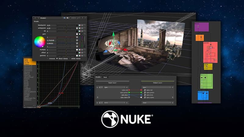 Giao diện node graph của phần mềm Nuke