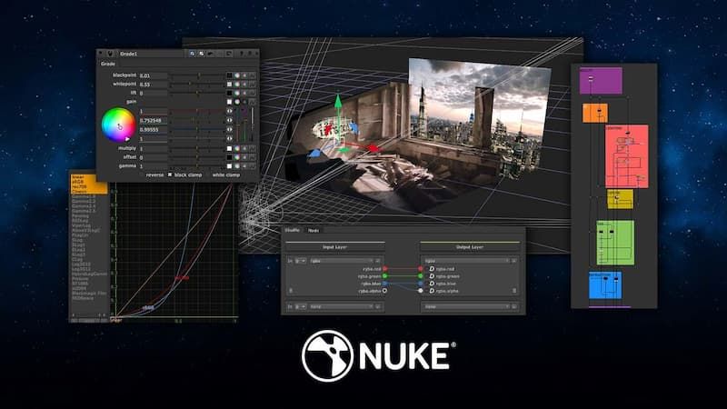 Giao diện node graph của phần mềm Nuke