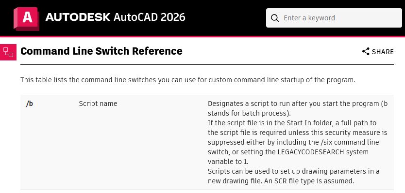 Customize Pt 2 7