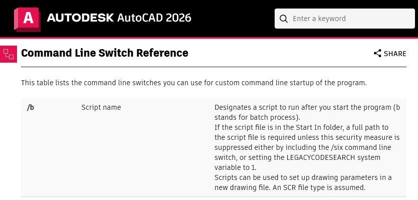 Customize Pt 2 7